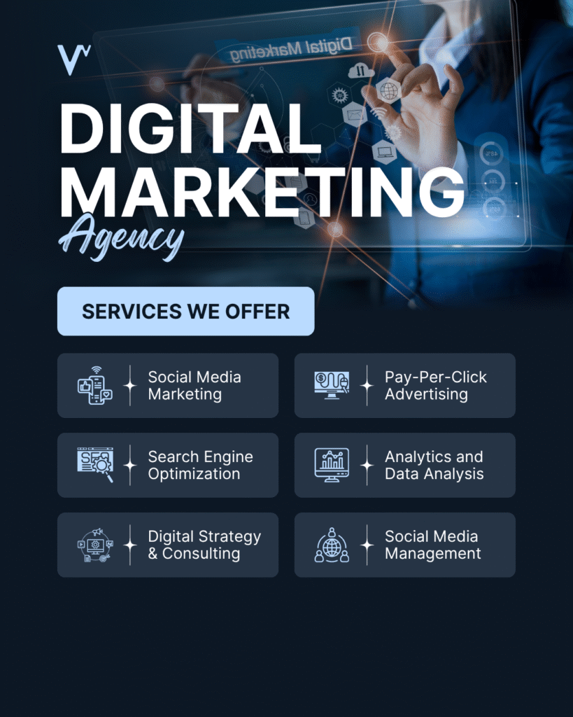 Digital Marketing Agency poster showcasing services like social media marketing, PPC advertising, SEO, analytics, digital strategy, and social media management.